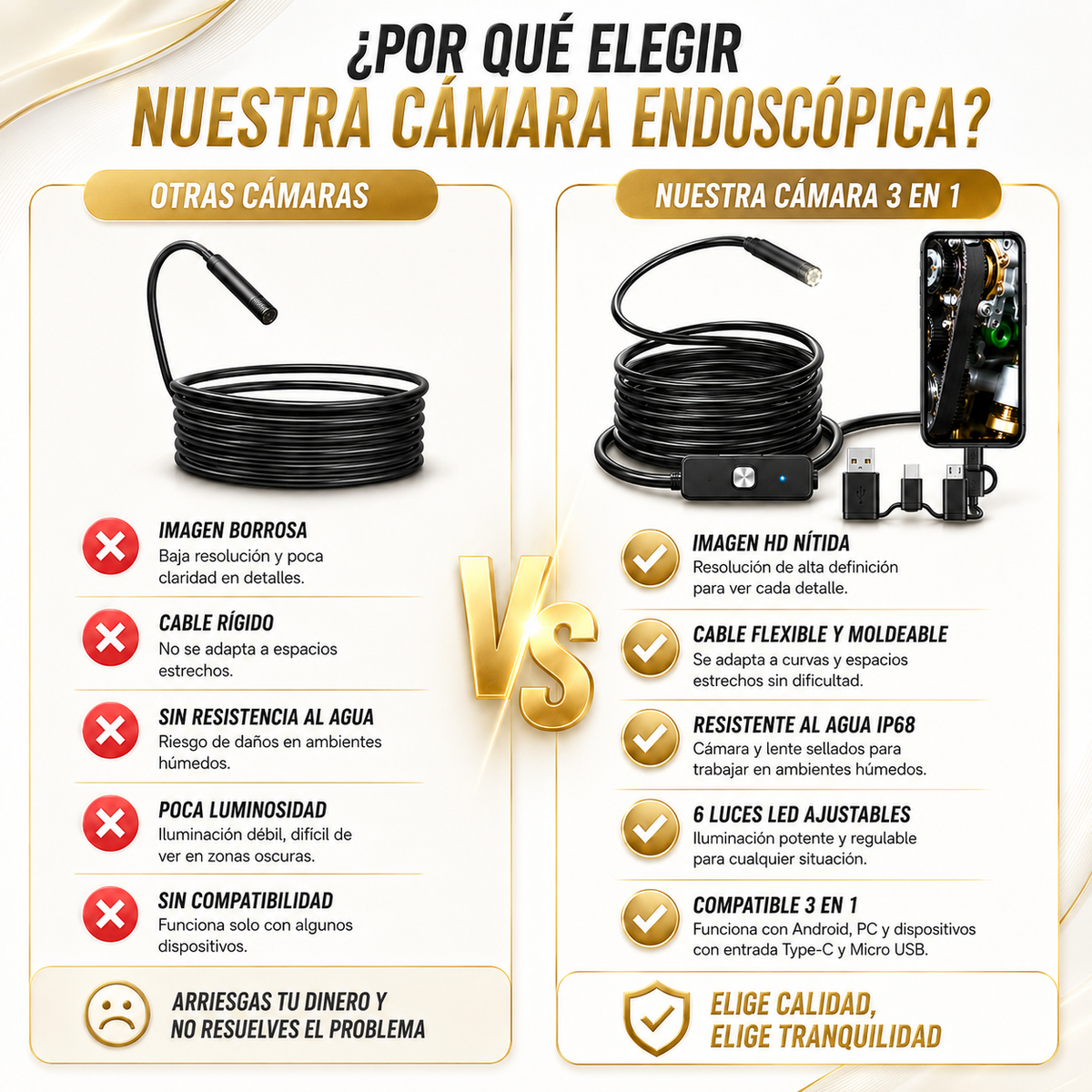 CÁMARA ENDOSCÓPICA FLEXIBLE 3 EN 1 CON LUZ LED
